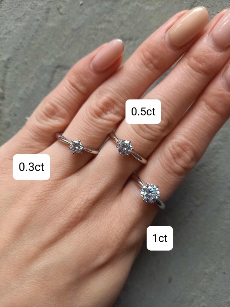 婚約指輪のカラット比較